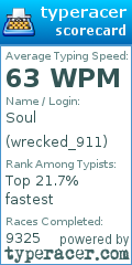 Scorecard for user wrecked_911
