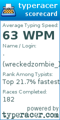 Scorecard for user wreckedzombie_