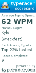 Scorecard for user wreckfest