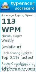 Scorecard for user wslafleur