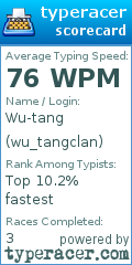 Scorecard for user wu_tangclan