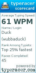 Scorecard for user wubbaduck