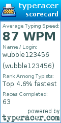 Scorecard for user wubble123456