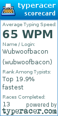 Scorecard for user wubwoofbacon