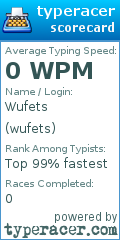 Scorecard for user wufets