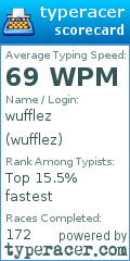 Scorecard for user wufflez