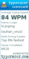 Scorecard for user wuhan_virus