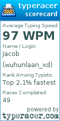 Scorecard for user wuhunlaan_xd