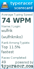 Scorecard for user wulfrikniko