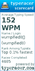 Scorecard for user wumpified8