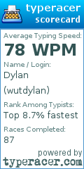 Scorecard for user wutdylan