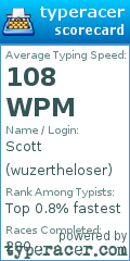 Scorecard for user wuzertheloser