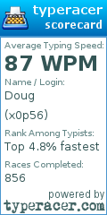 Scorecard for user x0p56