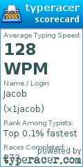 Scorecard for user x1jacob