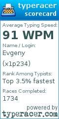 Scorecard for user x1p234
