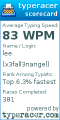 Scorecard for user x3fall3nangel