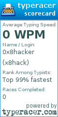 Scorecard for user x8hack
