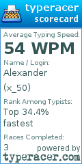 Scorecard for user x_50