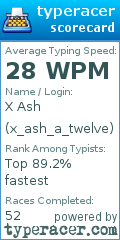 Scorecard for user x_ash_a_twelve