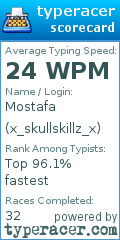 Scorecard for user x_skullskillz_x