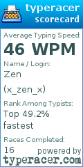 Scorecard for user x_zen_x