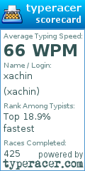 Scorecard for user xachin