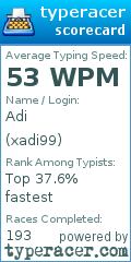 Scorecard for user xadi99