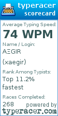 Scorecard for user xaegir