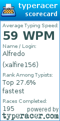 Scorecard for user xalfire156