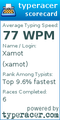 Scorecard for user xamot