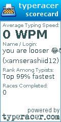 Scorecard for user xamserashiid12