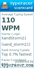 Scorecard for user xand_storm21