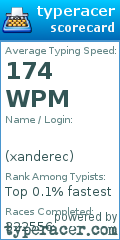 Scorecard for user xanderec