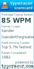 Scorecard for user xanderthegreater