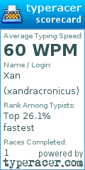 Scorecard for user xandracronicus