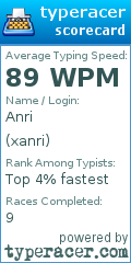 Scorecard for user xanri