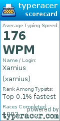 Scorecard for user xarnius