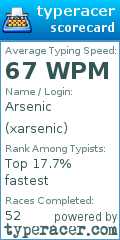 Scorecard for user xarsenic