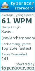 Scorecard for user xavierchampagne