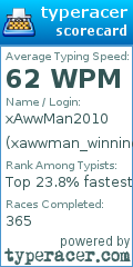 Scorecard for user xawwman_winning_