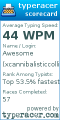 Scorecard for user xcannibalisticcollisionx