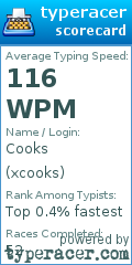 Scorecard for user xcooks