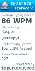 Scorecard for user xcreepy