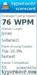 Scorecard for user xdanez