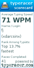 Scorecard for user xdarcsinx