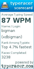 Scorecard for user xdbigman