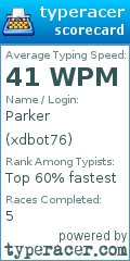 Scorecard for user xdbot76