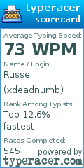 Scorecard for user xdeadnumb