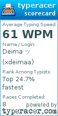 Scorecard for user xdeimaa
