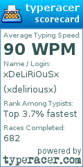 Scorecard for user xdeliriousx